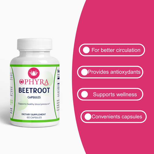 Ophyra Beetroot Capsules